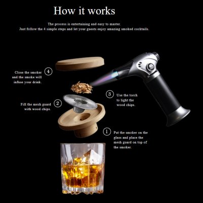 Cocktail-savutussetti